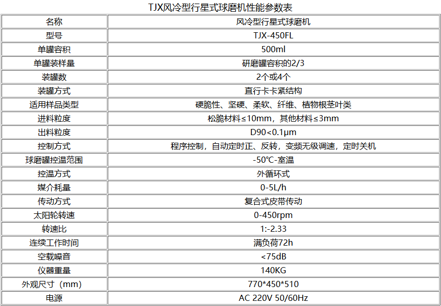TJXFL风冷型行星式性爱人妻蜜桃视频参数型号表